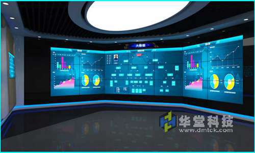 农业工厂数据-现代农业科技馆/