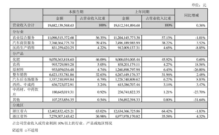 临沂新闻综合频道高铁新闻_临沂综合频道农业新闻_农业综合新闻/